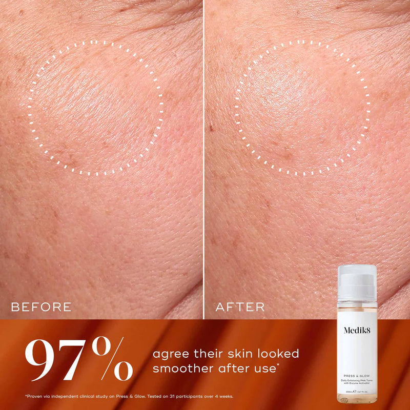 Medik8 Luminous Lift Pack