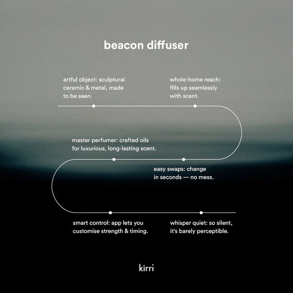 Kirri Beacon Diffuser