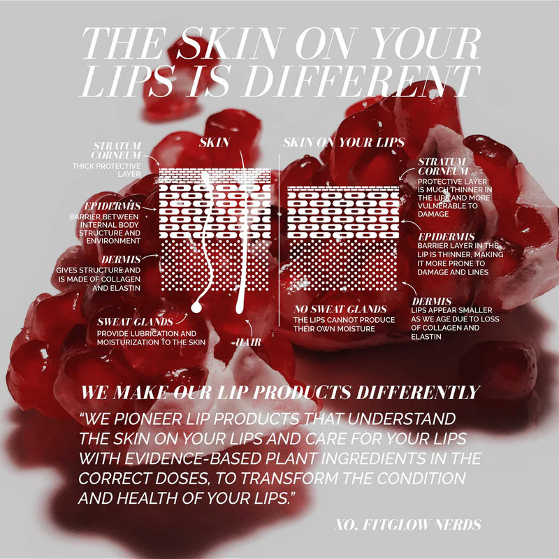 Fitglow Beauty  Lip Colour Serum