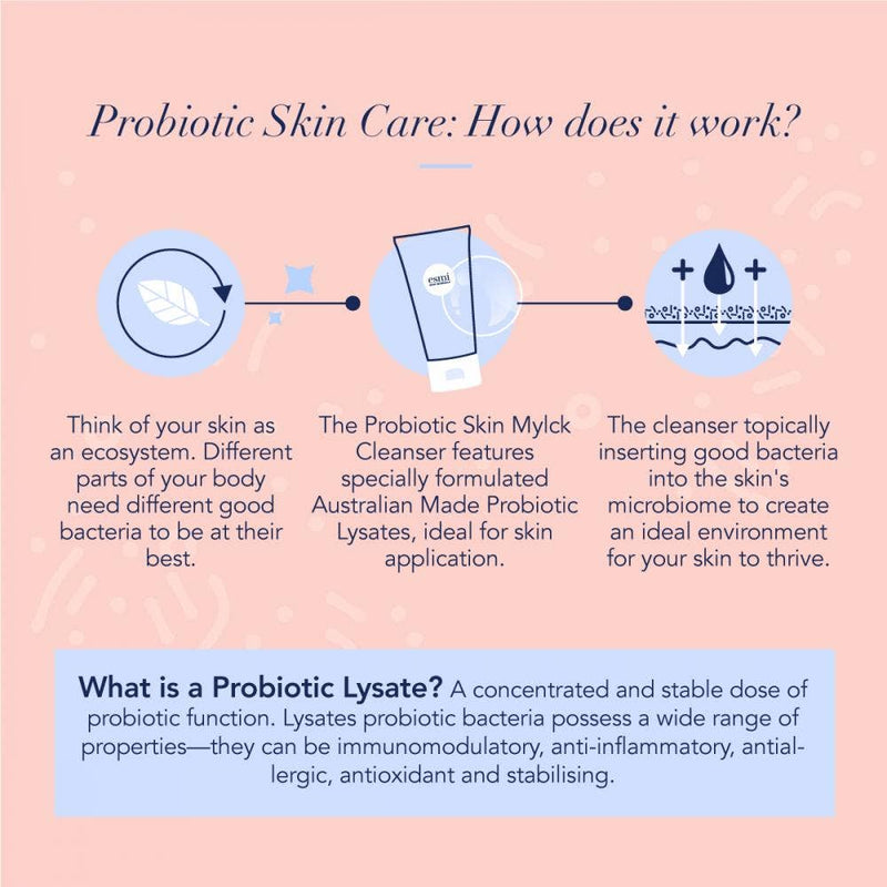 Esmi Probiotic Skin Mylck Cleanser